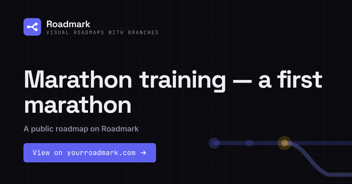 Marathon training — roadmap template · Roadmark